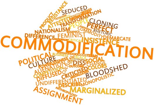 Word cloud for Commodification