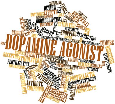 Word cloud for Dopamine agonist