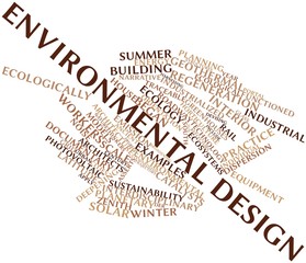 Word cloud for Environmental design