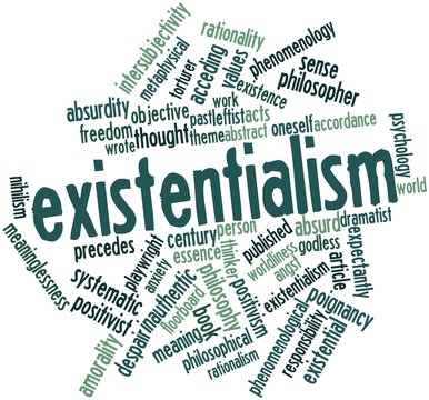 Word cloud for Existentialism