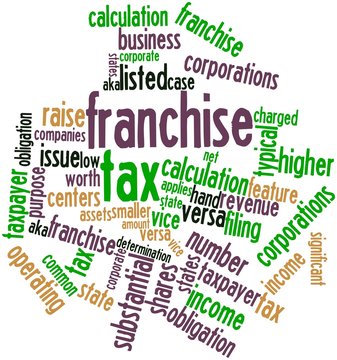 Word cloud for Franchise tax