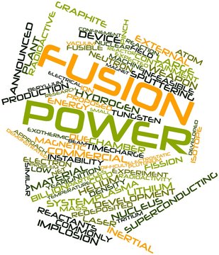 Word cloud for Fusion power