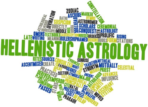 Word cloud for Hellenistic astrology