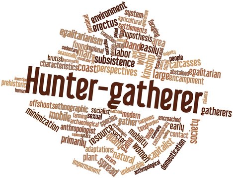 Word cloud for Hunter-gatherer