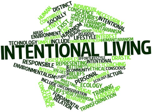 Word cloud for Intentional living