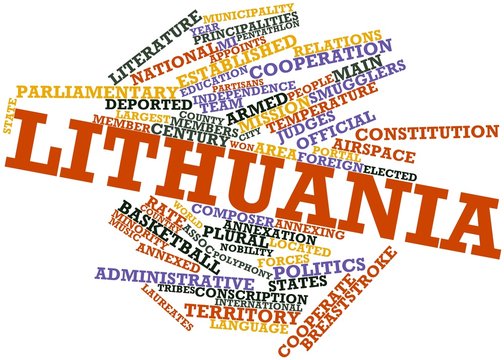 Word cloud for Lithuania