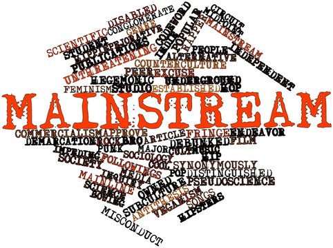 Word cloud for Mainstream
