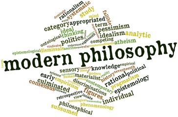 Word cloud for Modern philosophy