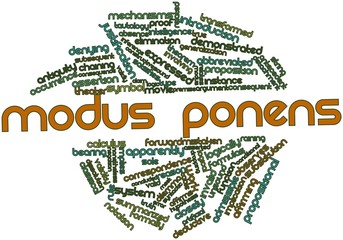 Word cloud for Modus ponens