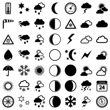 Shapes Weather