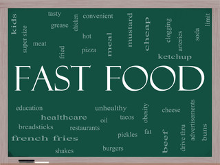 Fast Food Word Cloud Concept on a Blackboard