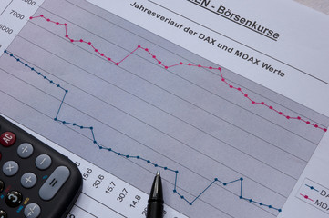 B&ouml;rsenchart mit Taschenrechner und Stift