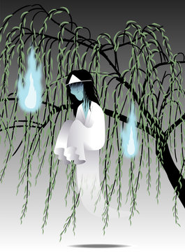 柳と幽霊