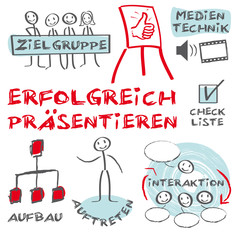 Erfolgreich Präsentieren, Keywords Cloud, Männchen