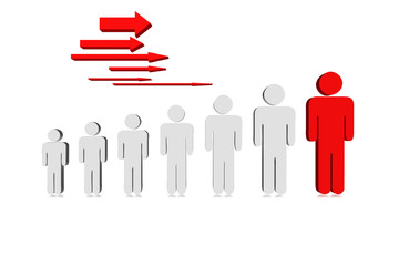 &Eacute;volution Carri&egrave;re Pro