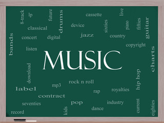 Music Word Cloud Concept on a Blackboard