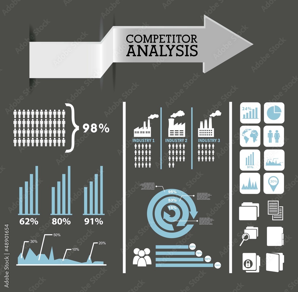 Wall mural competitor analysis