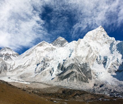 panoramic view of Mount Everest