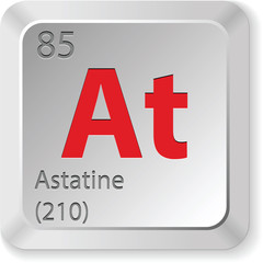 astatine element