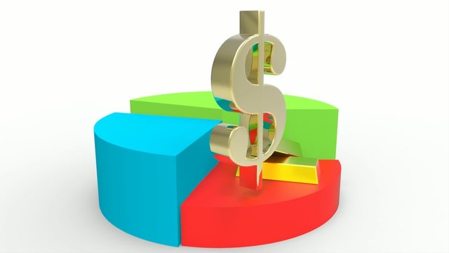 Diagrama con simbolo Dolar