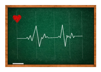 heart beat on chalkboard