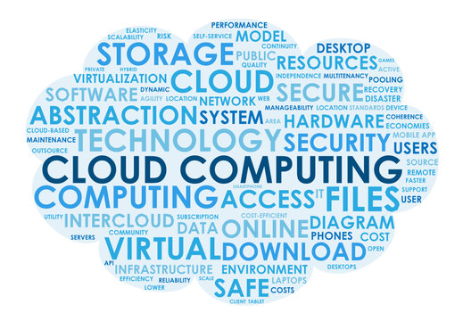 CLOUD COMPUTING tag cloud (technology virtual web online)