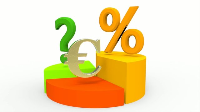 Gráfico con simbolo porcentaje ,euro