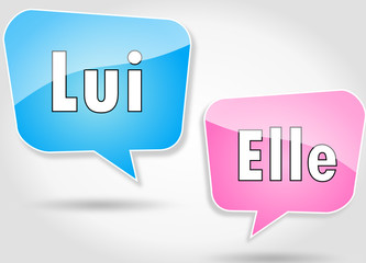 Nuage de Mots : Lui - Elle