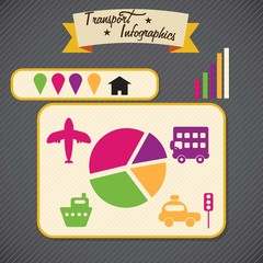 Transport Infographics