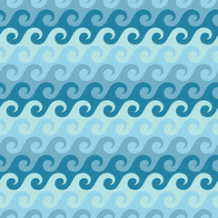 Seamless Pattern Waves Water Retro Blue