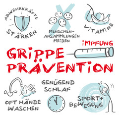 Grippe Prävention Impfung Grippewelle