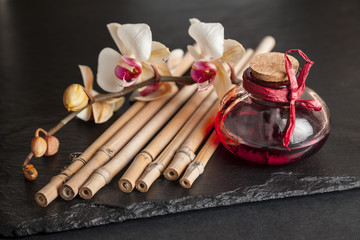 Bien-Être et Soins du Corps