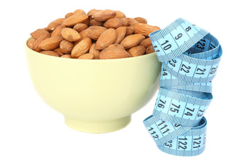 almonds and meter