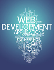 Word Cloud "Web Development"