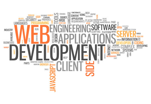 Word Cloud "Web Development"