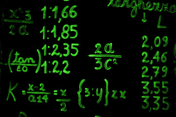 Electronic blackboard