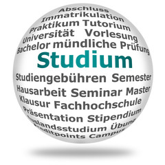 Studium: Kugel 3D, Deutsch