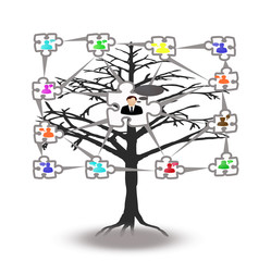 People on tree with social