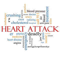 Heart Attack Word Cloud Concept