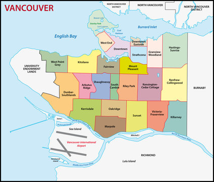 Vancouver Administrativ