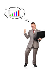 thinks about business growth