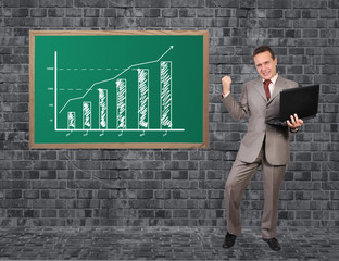 man and schedule growth