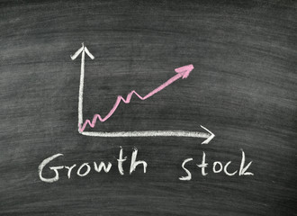growth stock and business graph