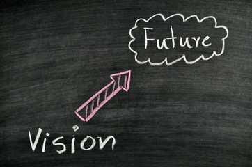 vision and future on blackboard