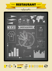 Set elements of infographics for restaurant - 49177242