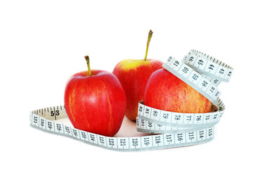 Apples and measurement