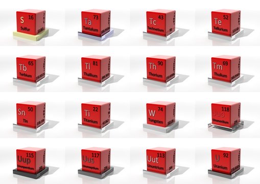 3d chemical elements of the periodic table