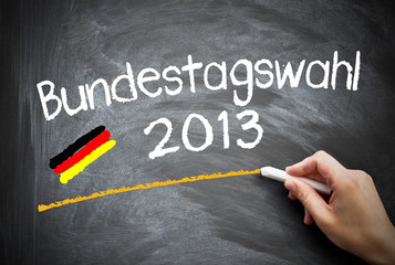 Bundestagswahl 2013