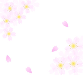 桜の花びらのフレーム