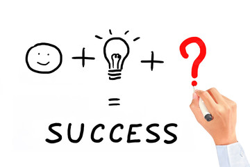 Drawing necessary thing for success